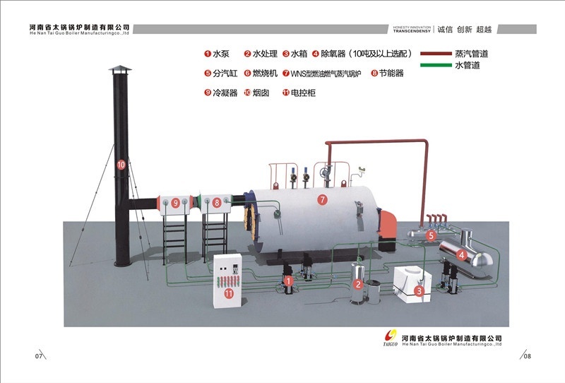 港澳宝奥苹果手机